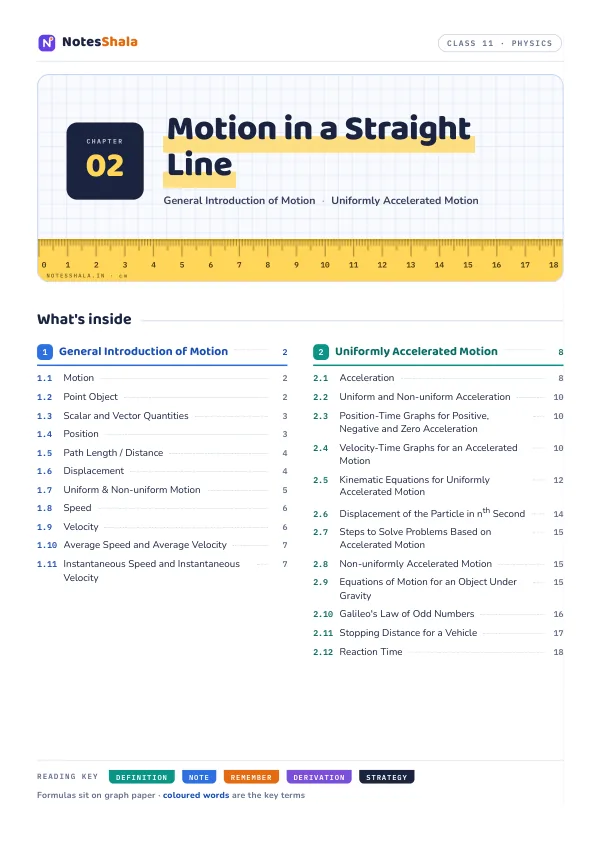 Motion in a Straight Line — notes cover