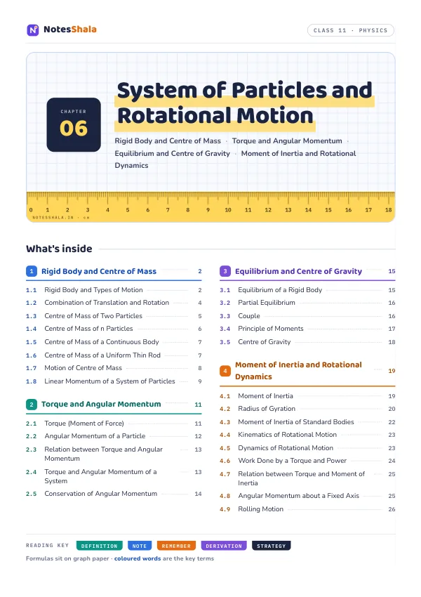 System of Particles and Rotational Motion — notes cover